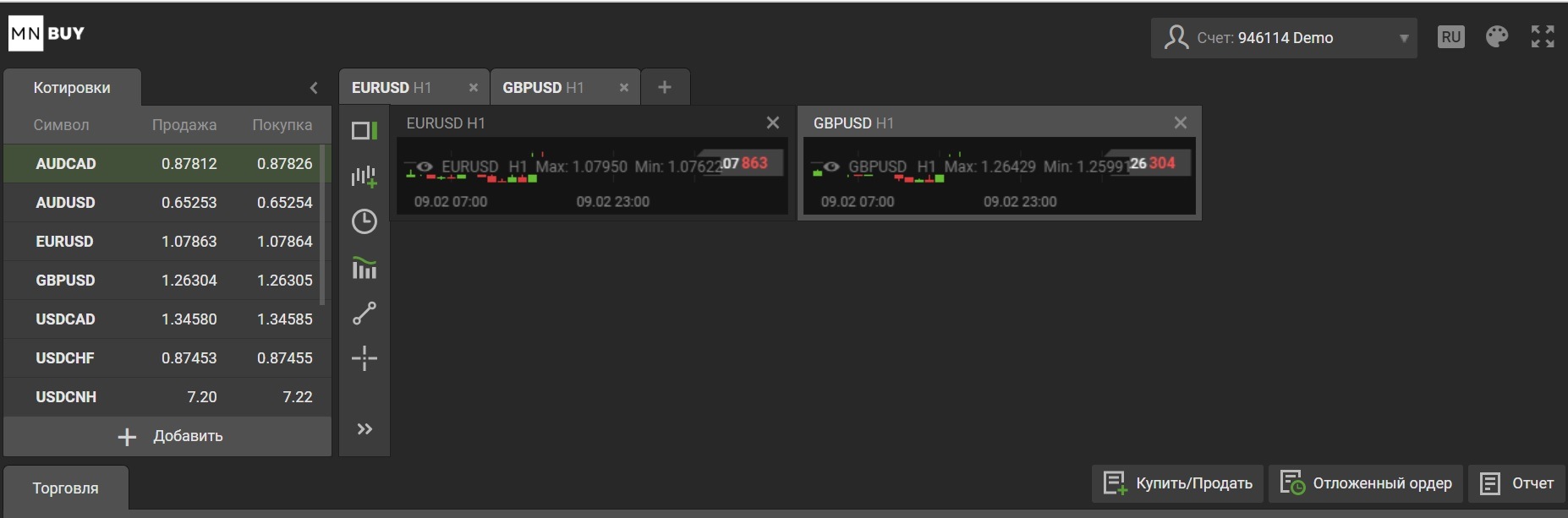 MN Broker