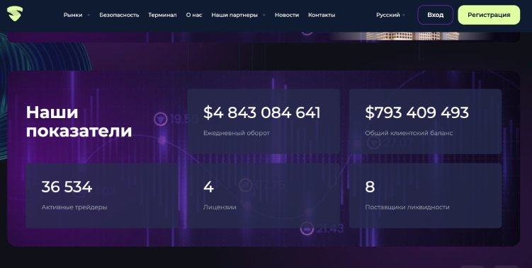 SmartrVid