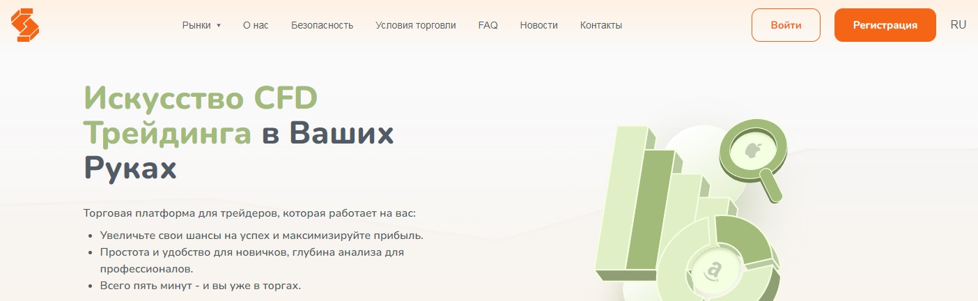СумеЛани